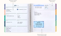 Bouquet LifePlanner&#8482;