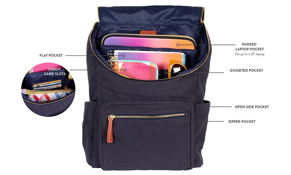 https://cdn.erincondren.com/ec-image-resources/424469103_Erin%20Condren%20How%20To%20Organize%20Your%20Backpack%20-%20how%20to%20pack%20your%20backpack.jpg