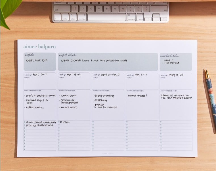 personalized desk pad with notes.